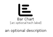illustration for BarChart