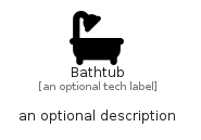 illustration for Bathtub