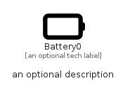 illustration for Battery0