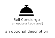 illustration for BellConcierge