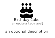 illustration for BirthdayCake