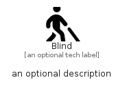 illustration for Blind