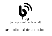 illustration for Blog