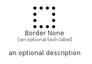 illustration for BorderNone