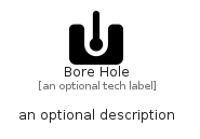 illustration for BoreHole