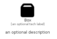 illustration for Box