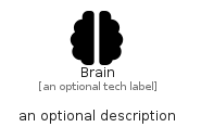 illustration for Brain