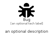 illustration for Bug