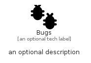 illustration for Bugs