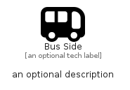 illustration for BusSide