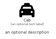 illustration for Cab