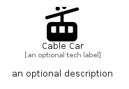illustration for CableCar