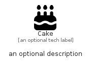 illustration for Cake