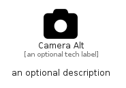 illustration for CameraAlt