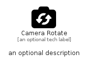 illustration for CameraRotate