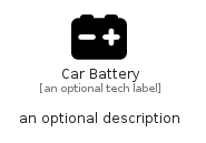 illustration for CarBattery