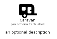 illustration for Caravan