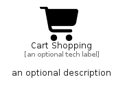 illustration for CartShopping