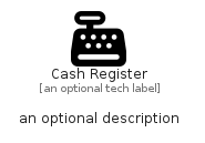 illustration for CashRegister