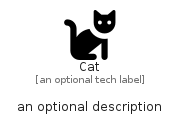 illustration for Cat