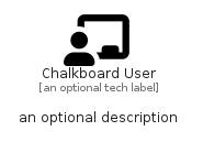 illustration for ChalkboardUser