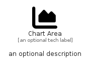 illustration for ChartArea