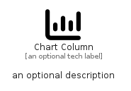 illustration for ChartColumn