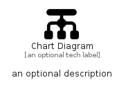 illustration for ChartDiagram