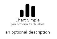 illustration for ChartSimple