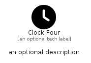 illustration for ClockFour