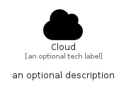 illustration for Cloud