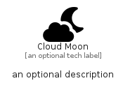 illustration for CloudMoon