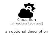 illustration for CloudSun