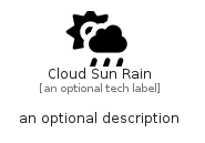 illustration for CloudSunRain