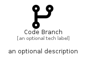 illustration for CodeBranch