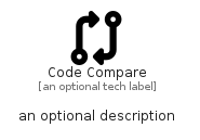illustration for CodeCompare