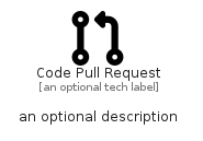 illustration for CodePullRequest