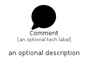 illustration for Comment