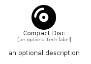 illustration for CompactDisc