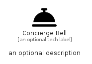 illustration for ConciergeBell