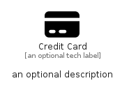 illustration for CreditCard