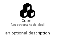 illustration for Cubes