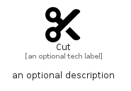 illustration for Cut