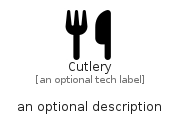 illustration for Cutlery