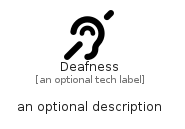 illustration for Deafness