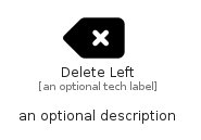 illustration for DeleteLeft