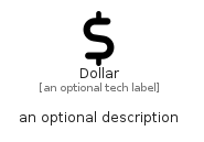 illustration for Dollar
