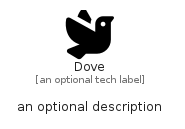illustration for Dove