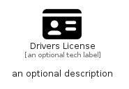 illustration for DriversLicense