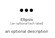 illustration for Ellipsis